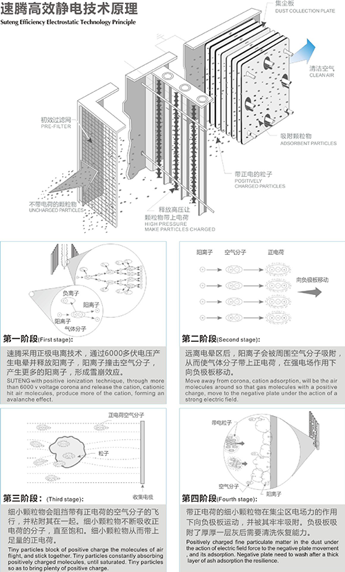 静电91视频污版下载